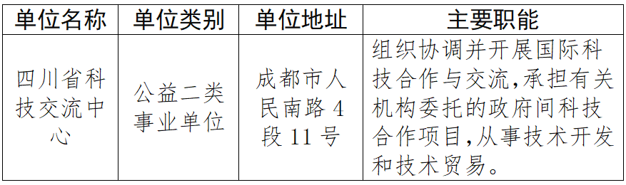 377fc92c-d756-467e-9a81-f1af032d226a.png